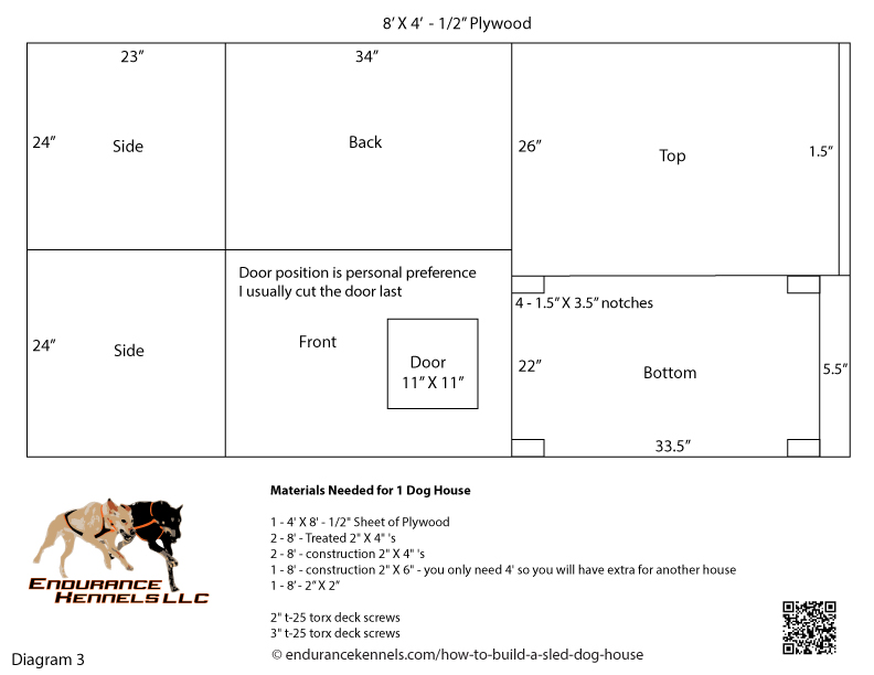 How to Build a Sled Dog House Plans-Materials-Design ...